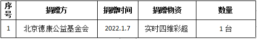 微信截图_20220111150444.png