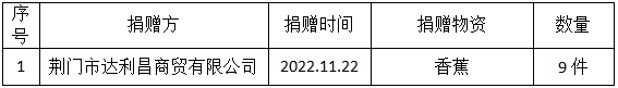 微信截图_20221124101530.png